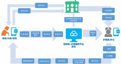 國家級示范揚帆智慧養老新征程 金中集團榮膺2023年試點示范企業